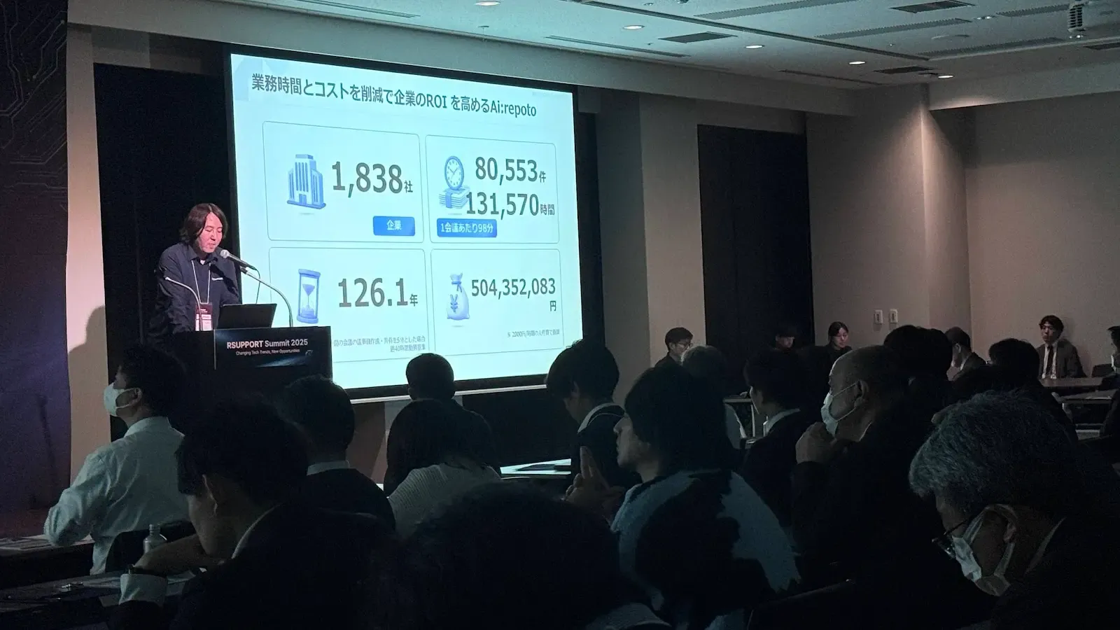 2025年 RSUPPORTイベントの登壇風景